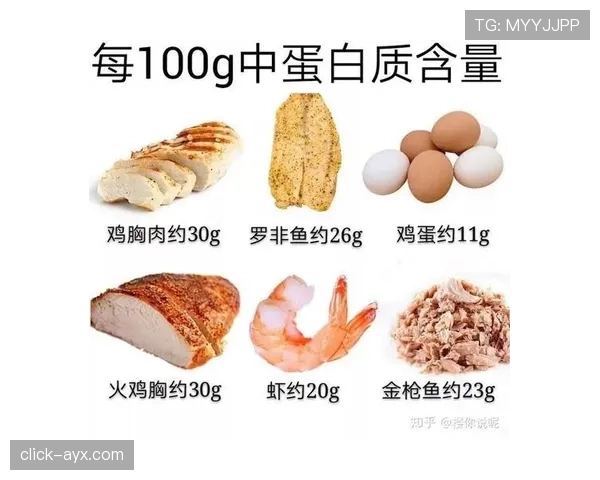 勒布朗家冰箱里塞满蛋白粉，连冰块都是鸡胸肉味的