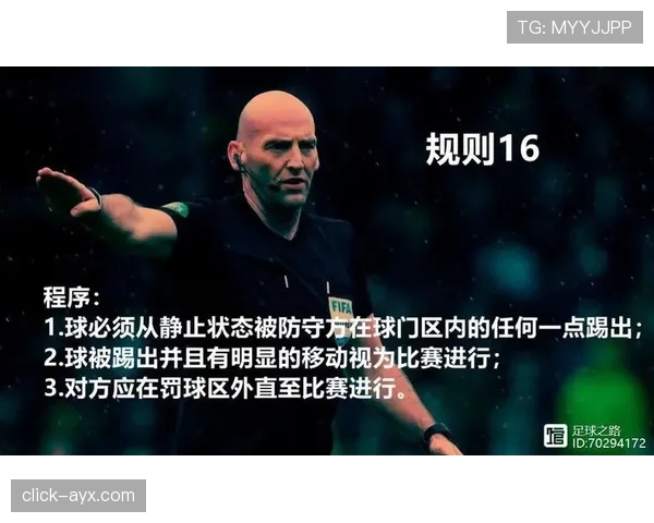 球门球规则：何时球算在比赛中及对手能否留在禁区