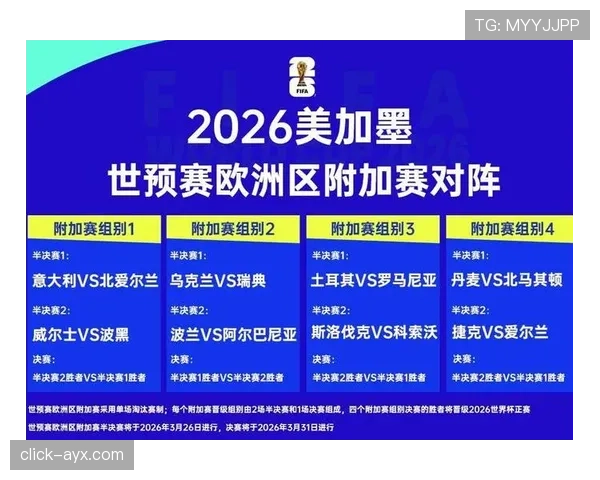 2026世界杯小组赛规则怎么算，小组第三还能出线吗