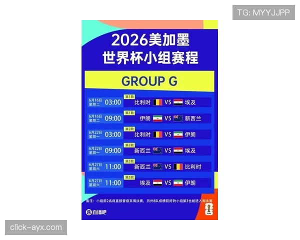 伊朗队2026世界杯小组赛突围前景解析 战术打法与核心球员如何影响出线形势