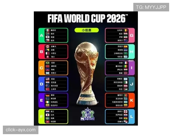 2026世界杯出线规则与积分策略分析