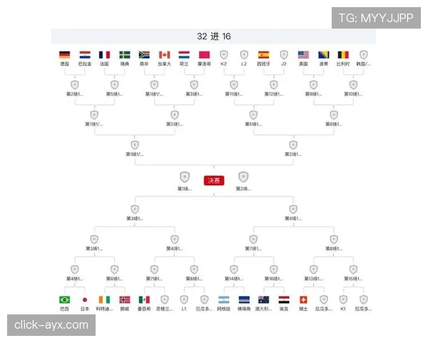 比利时世界杯32强赛程：淘汰赛首轮对手信息更新